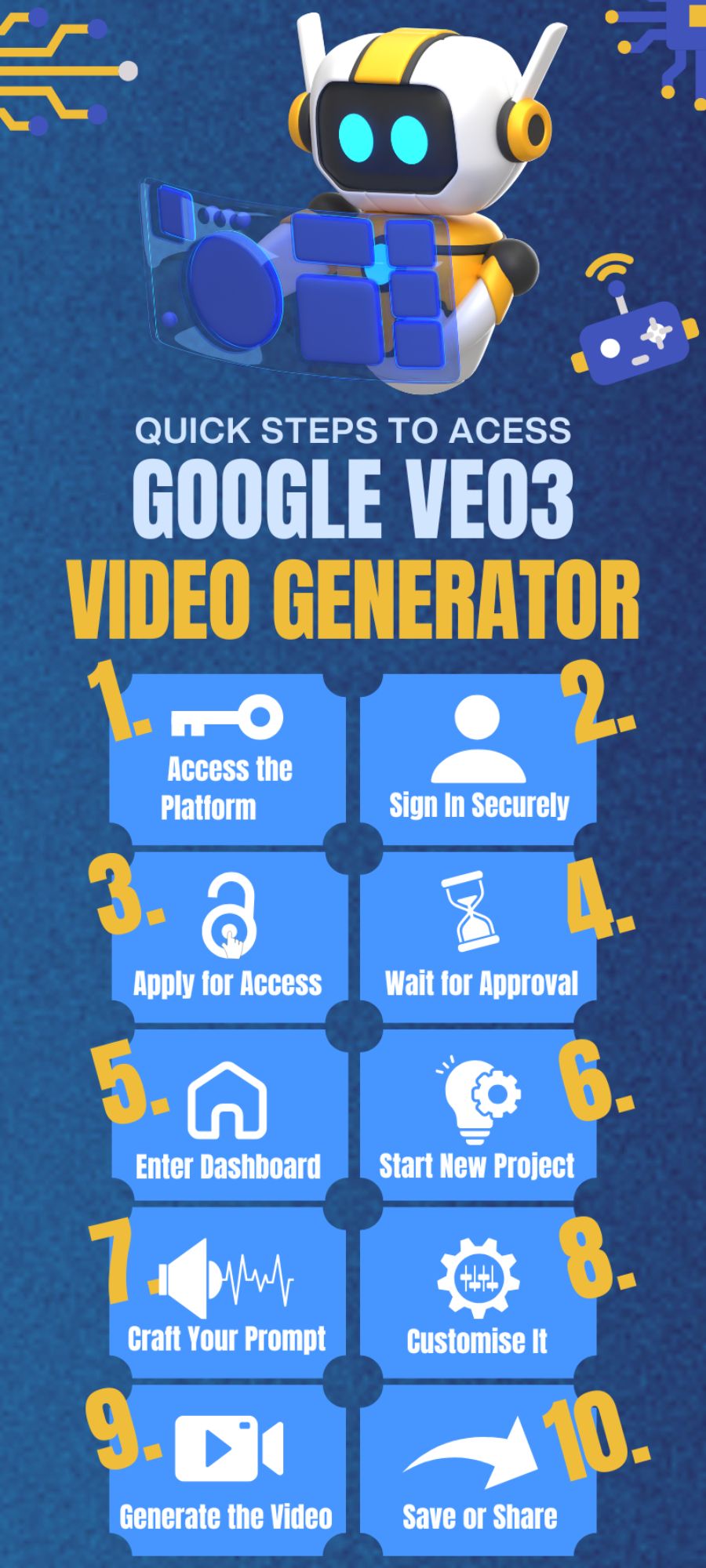 How-to-Access-Google-Veo-3