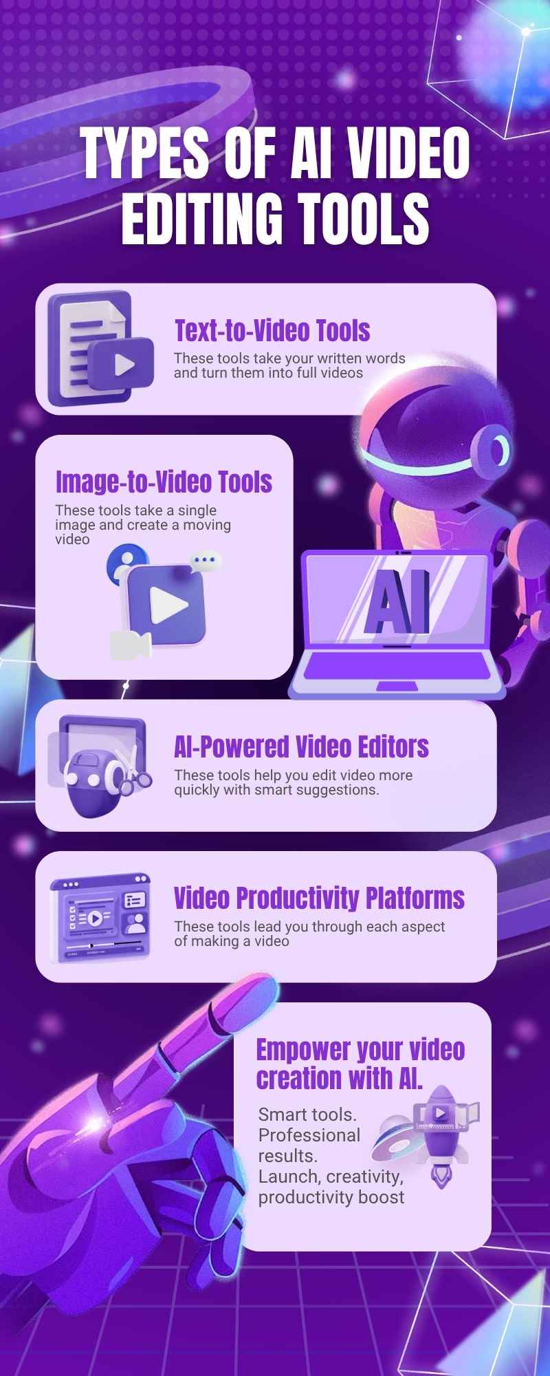 Types-of-AI-Video Editing-Tool-Infographics