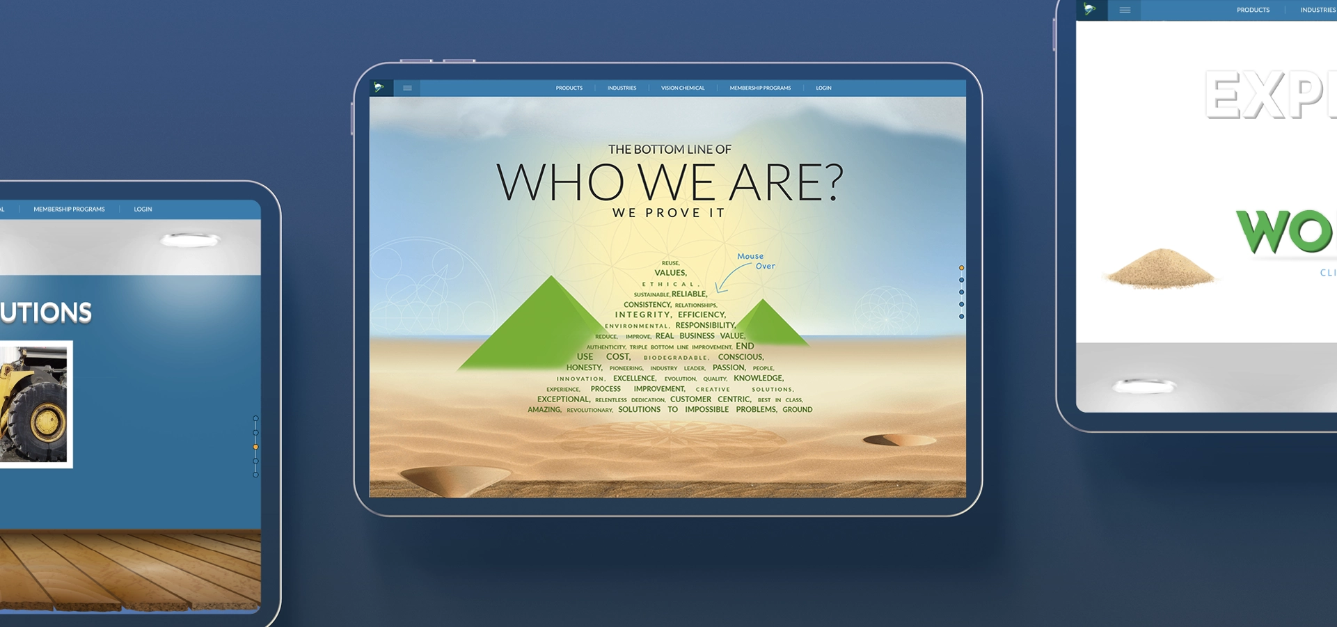 website-template-design-who-we-are-section-Vision Chemical-Systems website-template-design-who-we-are-section-Vision Chemical-Systems